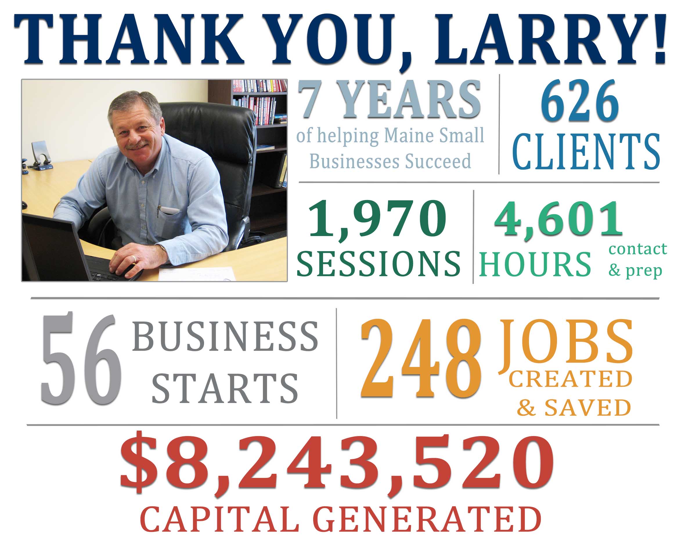 Achievements of Business Advisor Larry Giroux