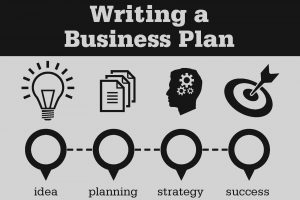 writing a business plan - maine sbdc